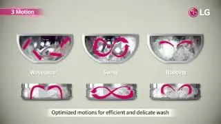 LG TWINWash™ Washing Machine Mini Washer USP Film (Global ver.)