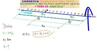 CINEMÁTICA. PRIMER EJERCICIO SOBRE EL M.R.U [ENTRA Y APRENDE A RESOLVER PROBLEMAS DE VERDAD]