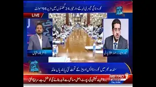 NA-249 MQM Election Office Inaugurated | Waseem Akhter | Cabinet Session | Taimoor Talpur |Education