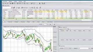 Click Futures - Firetip Trading Platform Tutorial - Getting Started