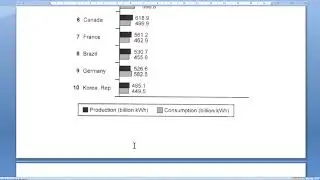 Task 1 Band 6 Course Video 7   Bar Chart #ieltswriting #task1