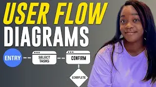 How to Make a UX User Flow with an Example in 5 Minutes