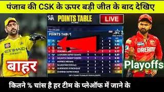 IPL Points Table 2025 Today 1 May | CSK vs PBKS after match points table,IPL 2025 Playoff Chances