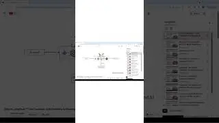 Master LangChain From Scratch | Complete Series #langchain #python #ai #rag #aiagents #reactagent