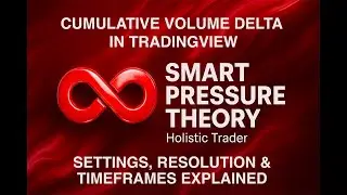 Ep.2: TradingView&rsquo;s CVD Indicator &ndash; Setup Guide & How It Approximates Volume Delta