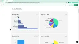 Find E-Commerce Purchase Patterns in GA4 Using Anomaly AI