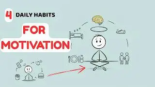 The ONE Change That Fixes Your MOTIVATION (Fast)​