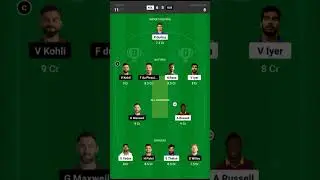 IPL-KOL vs RCB-T20 Team