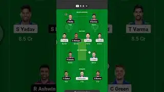 MI vs RR Dream 11 prediction || TATA IPL 2023 || mi vs rr dream11 Team | rr vs mi #ind #ipl #shorts