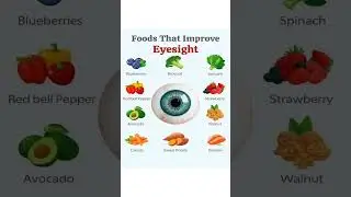 Eat These 11 Foods to Save Your Eyesight