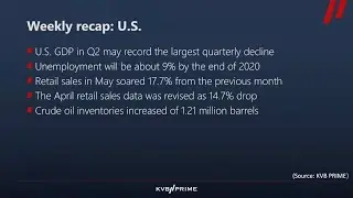 Weekly Financial Market Analysis (24/06/2020): US Q2 GDP may see largest quarterly decline on record