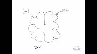 Dual coding