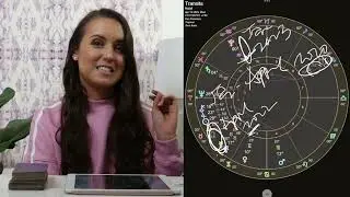 DIFFICULTY MASTERING OUR BEHAVIORS. New Moon Solar Eclipse April 2023 Astrology Horoscope