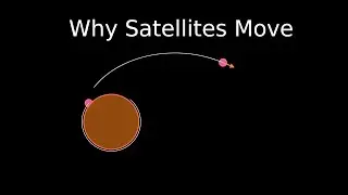Orbital Mechanics