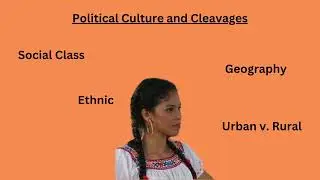 AP Comparative Government Lecture: Mexico