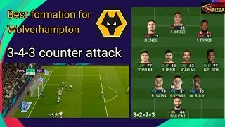 PES2021 Best formation for Wolves