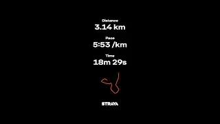 Day 12 | 30 Days Running Challenge | Consistency Builds Strength 💪3 km completed