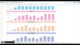 Reseller All in One Business Manager | Spreadsheet Walk Through