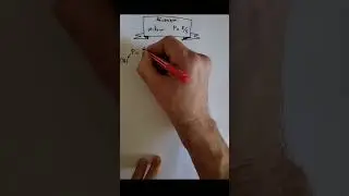 Calculer une pression