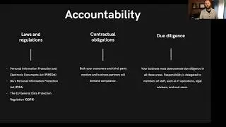 Cybersecurity Accountability
