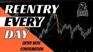 TEKNIK BBMA MTF (EURJPY) #007