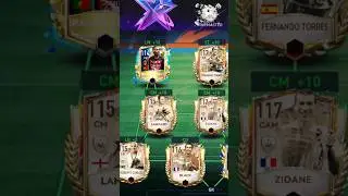 TROPHY TITANS SQUAD BUILDER⭐🤑#fifamobile