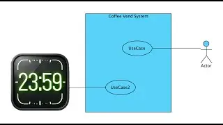 UML Use Case Diagram - Time Actor