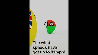 Madagascar cyclone