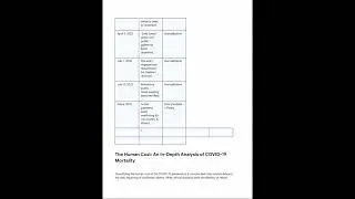 An Island Under Siege: A Socio-Economic and Public Health History of the COVID-19 Pandemic Trinidad