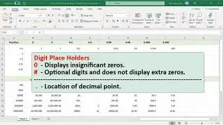 How to Format Numbers Using TEXT Function in Excel - Office 365