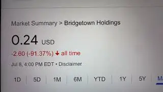 🔴 Bridgetown Holdings BTWNW Stock Trading Facts 🔴