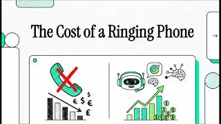 The Cost of a Ringing Phone