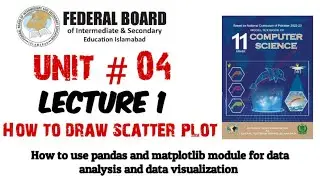 Lecture 1: Scatter plot | Python code to draw scatter plot #11thclasscomputer
