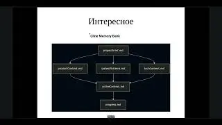 ИИ для разработчиков - опыт использования Cline