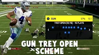 Gun Trey Open Scheme in Madden 20!
