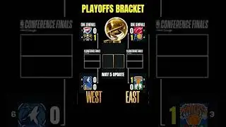 NBA PLAYOFFS BRACKET STANDINGS as of MAY 5, 2025 (US Time)  #nba #basketball #sports #playoffs