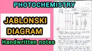 Jablonskii Diagram - Photochemistry(MSc 3 Sem) @ChemistryChampss
