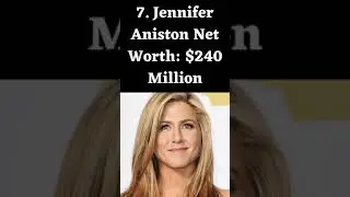 TOP 10 RICHEST ACTRESS IN THE WORLD #shorts | LUXURY LIFESTYLE OF ACTRESS #shorts | RICHEST ACTRESS