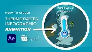 Thermometer Infographic Animation for Short Videos | Adobe After Effects