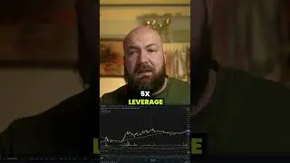 How To Calculate LIQUIDATION Levels In Crypto? 🧮