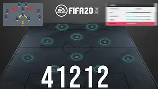 Why 41212 is better than 41212(2) (TACTICS Explained!) - FIFA 20 Ultimate Team