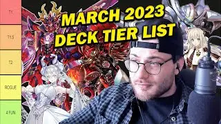 250th Yu-Gi-Oh! Championship Series (YCS) Decks Tier List!