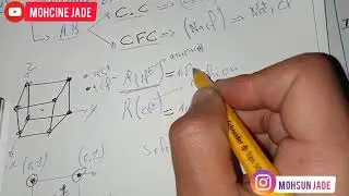 5-chimie m&eacute;nirale : structure ionique de type AB(Cscl)
