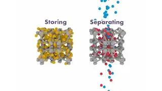 Metal Organic Frameworks Episode 4: Future of MOFs