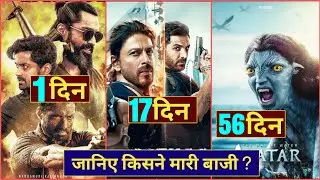 Pathaan Box Office Collection, Amigos Box Office Collection,Avatar 2,Shahrukh Khan, #Pathaan #Amigos