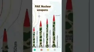 Pakistan nuclear weapons range#Pakistan#pakArmy#pakindiawar