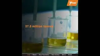 Industry Estimates for Sugar Season 2022-23