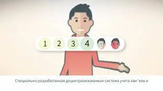 LikeCoin