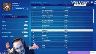 TEXT-TO-SPEECH !!commands!discord!smallstreamercommunity