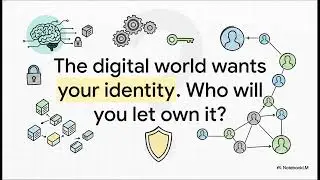ENTIFY - Digital Identity Firewall